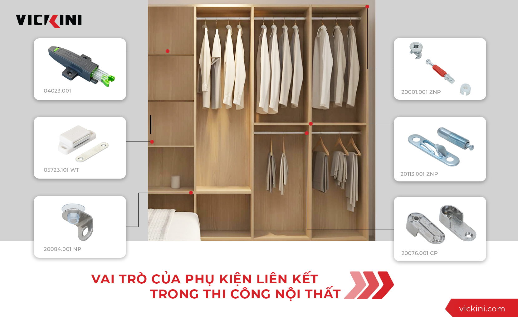 20001_20113_20084_20076_04023_05723_PCNT_-_Vai_tro_cua_phu_kien_lien_ket_trong_thi_cong_noi_that_1