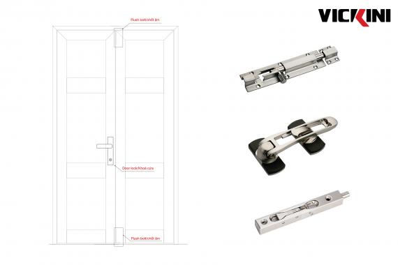 THE FUNCTION OF DOOR LATCH