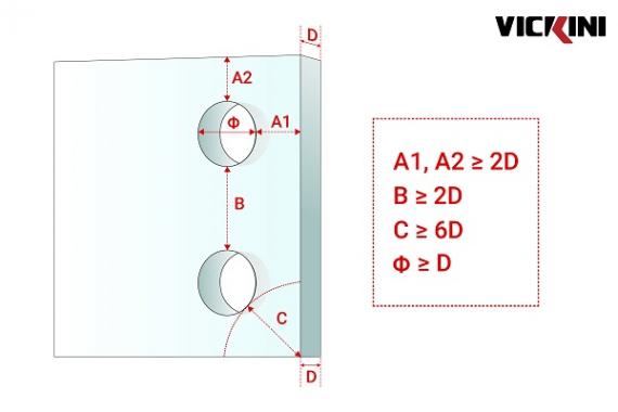 NOTES ON DRILLING GLASS BEFORE TEMPERED